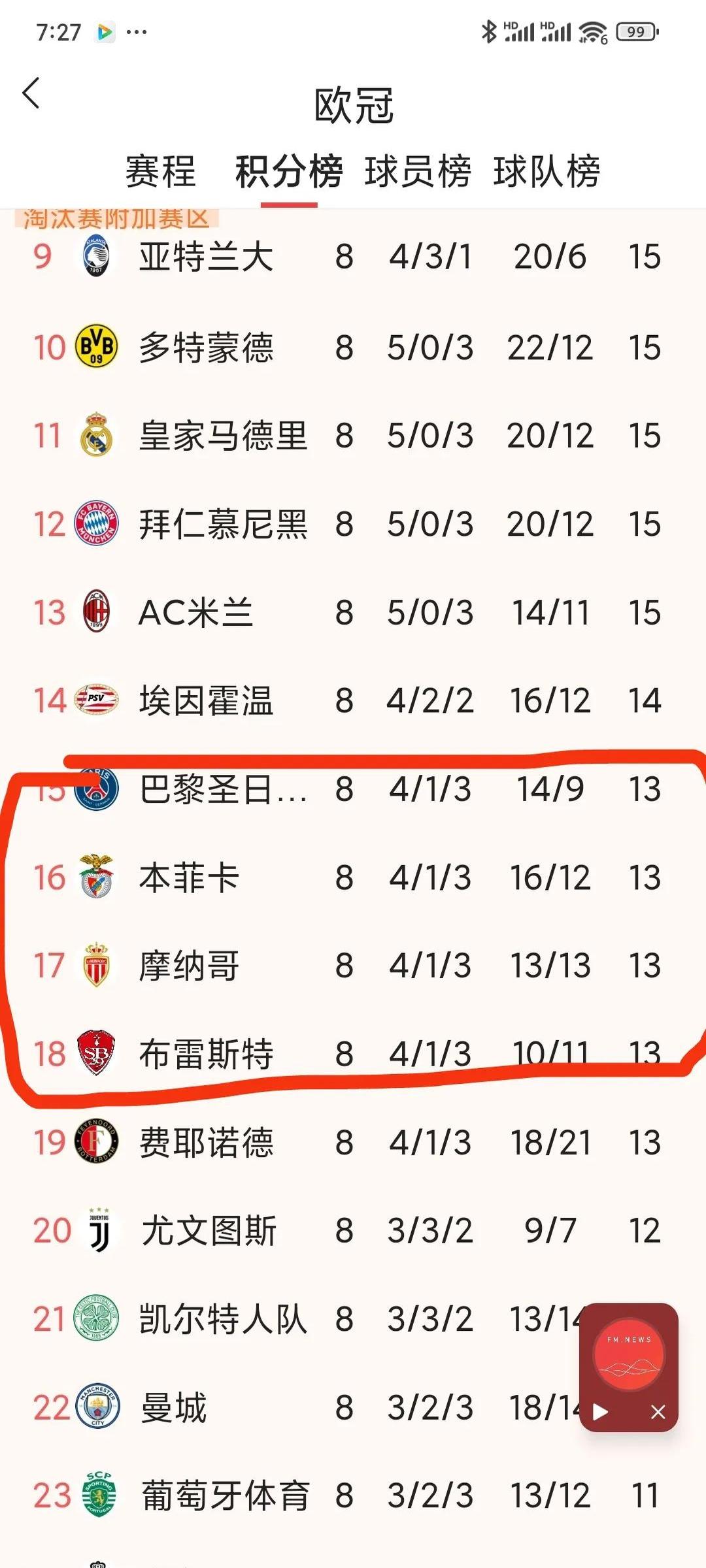 包含欧预赛赛程安排再调整，球队备战纪律严明态度认真的词条