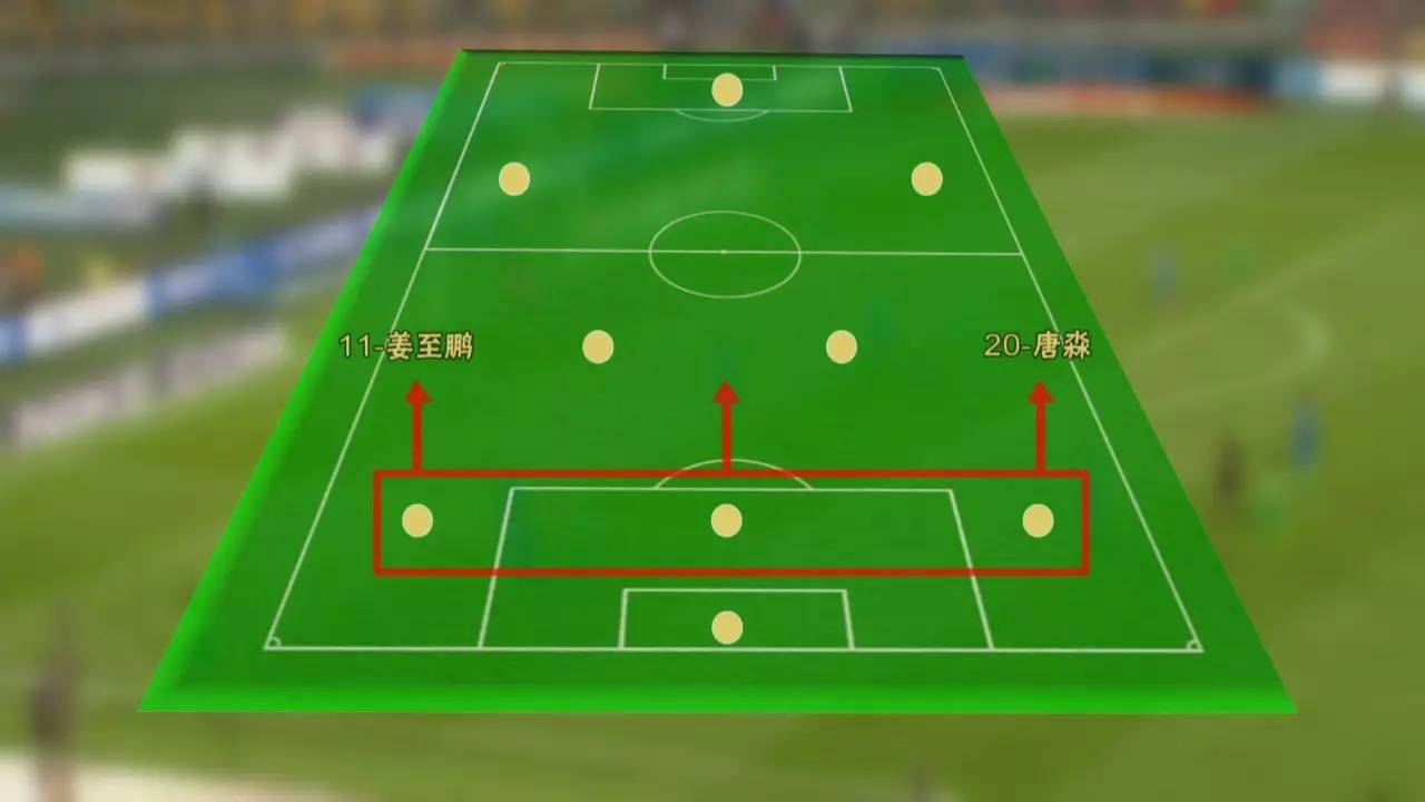 富力客场对阵权健,力求取得胜利 富力客场对阵权健,力求取得胜利